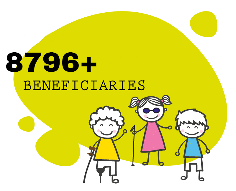 beneficiaries